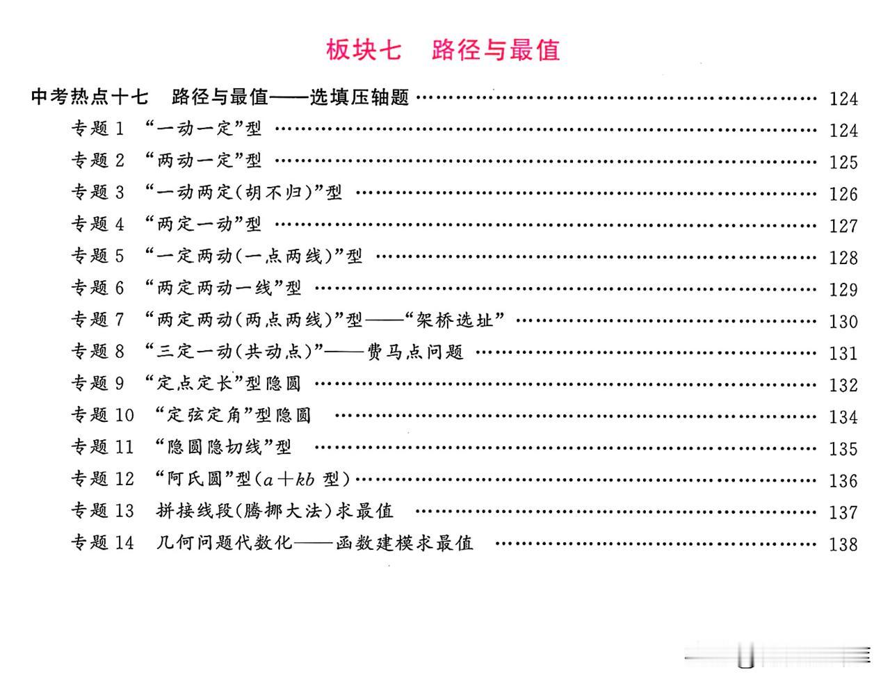 2025版名校压轴——中考版，9年级同学复习，冲刺高分可以用一下这个，今天分享最