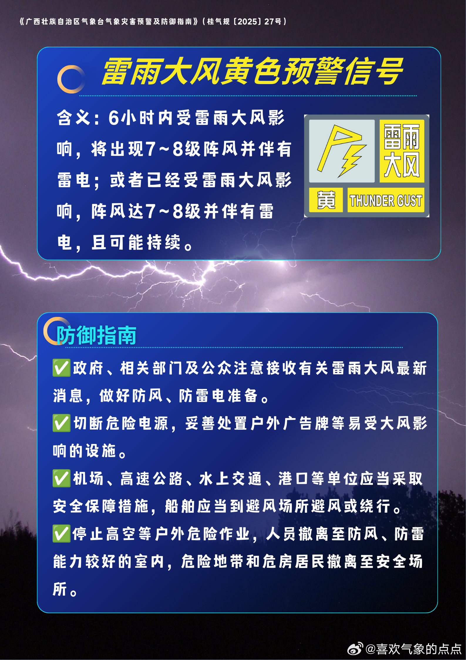武鸣区气象台31日13时50分发布雷雨大风黄色预警信号：目前雷雨云团正影响武鸣区