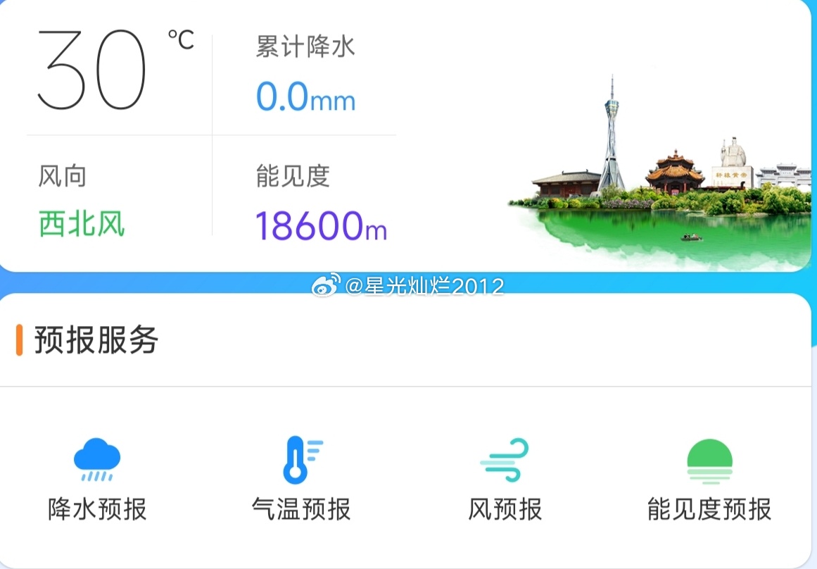 历史时刻，郑州在清明节的这一天气温正式来到了30度。王楚钦vs雨果清明假期新业态