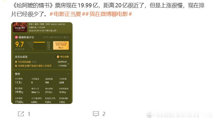 我到今天还没看这部电影，看来少了我确实构不成里程碑，没办法，这周找时间看了吧。 