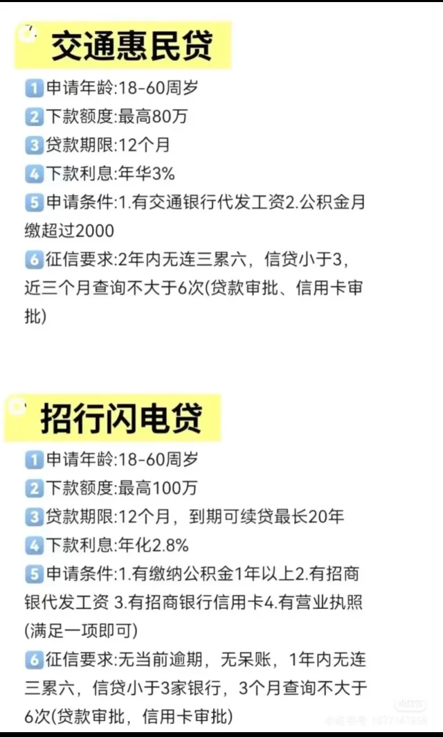分享一下各个银行消费贷申请条件