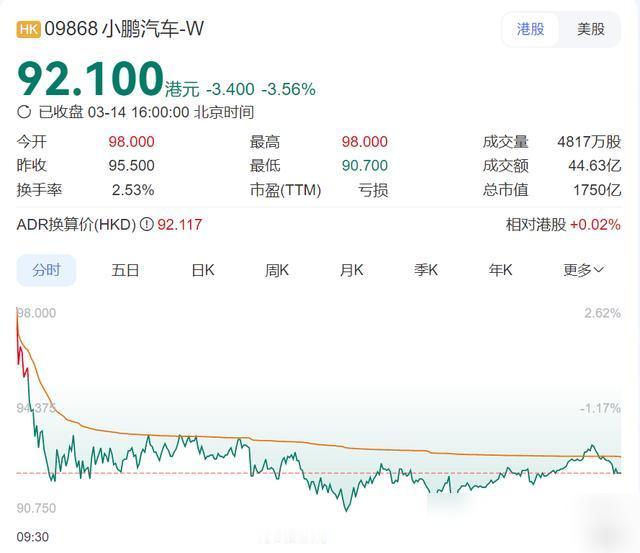 看完最近的汽车市场动态，感觉各家车企都在憋大招啊！新车型从预热到发布，每个环节都