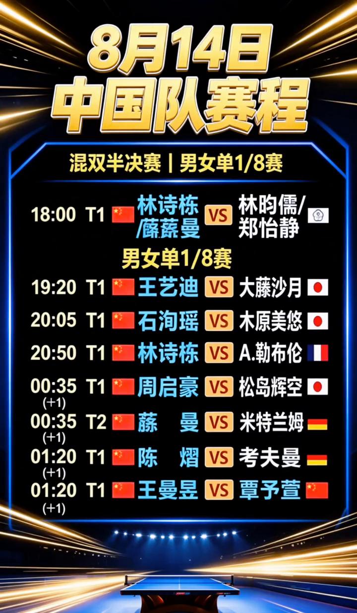 8月14日中国队赛程。
·混双半决赛|男女单1/8赛：林诗栋VS林昀儒/郑怡静。