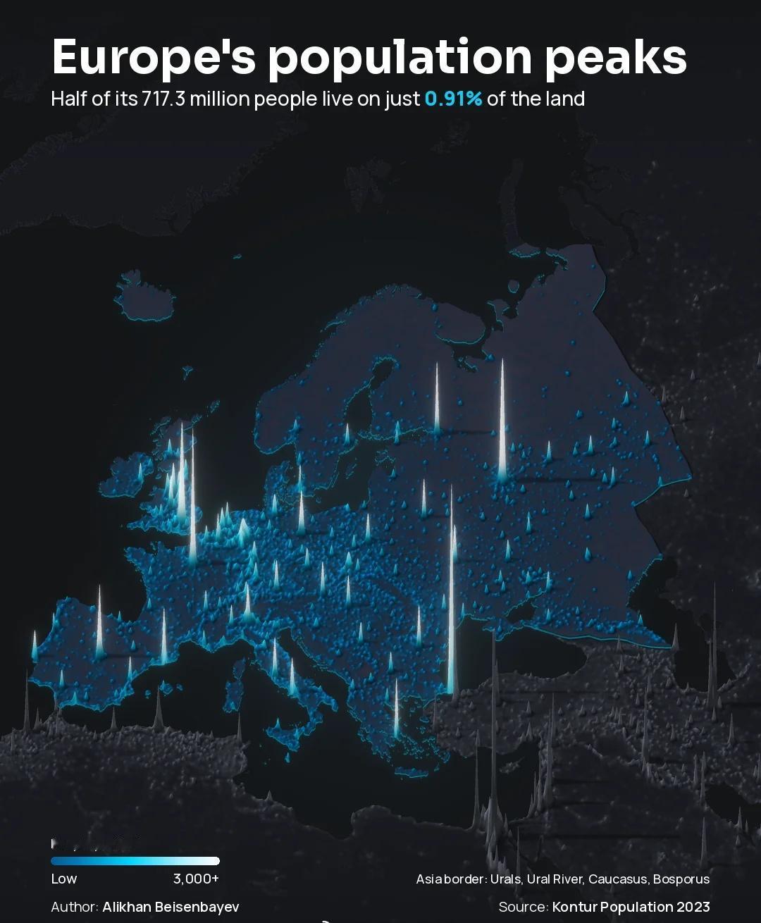 2023年欧洲人口 ​​​