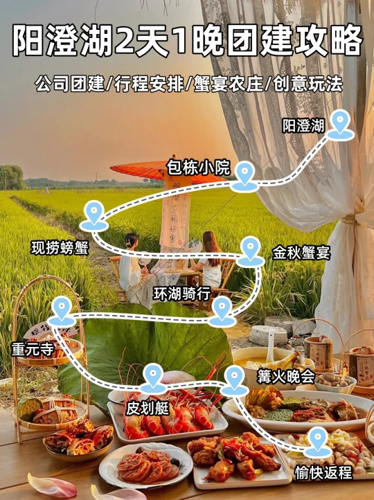 江浙沪团建！阳澄湖2天1夜字节同款玩法🦀