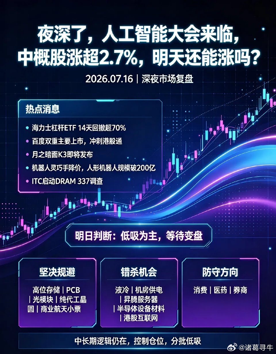 夜深了,人工智能大会来临,中概股涨超2.7％,明天还能涨吗？一、热点消息①14天