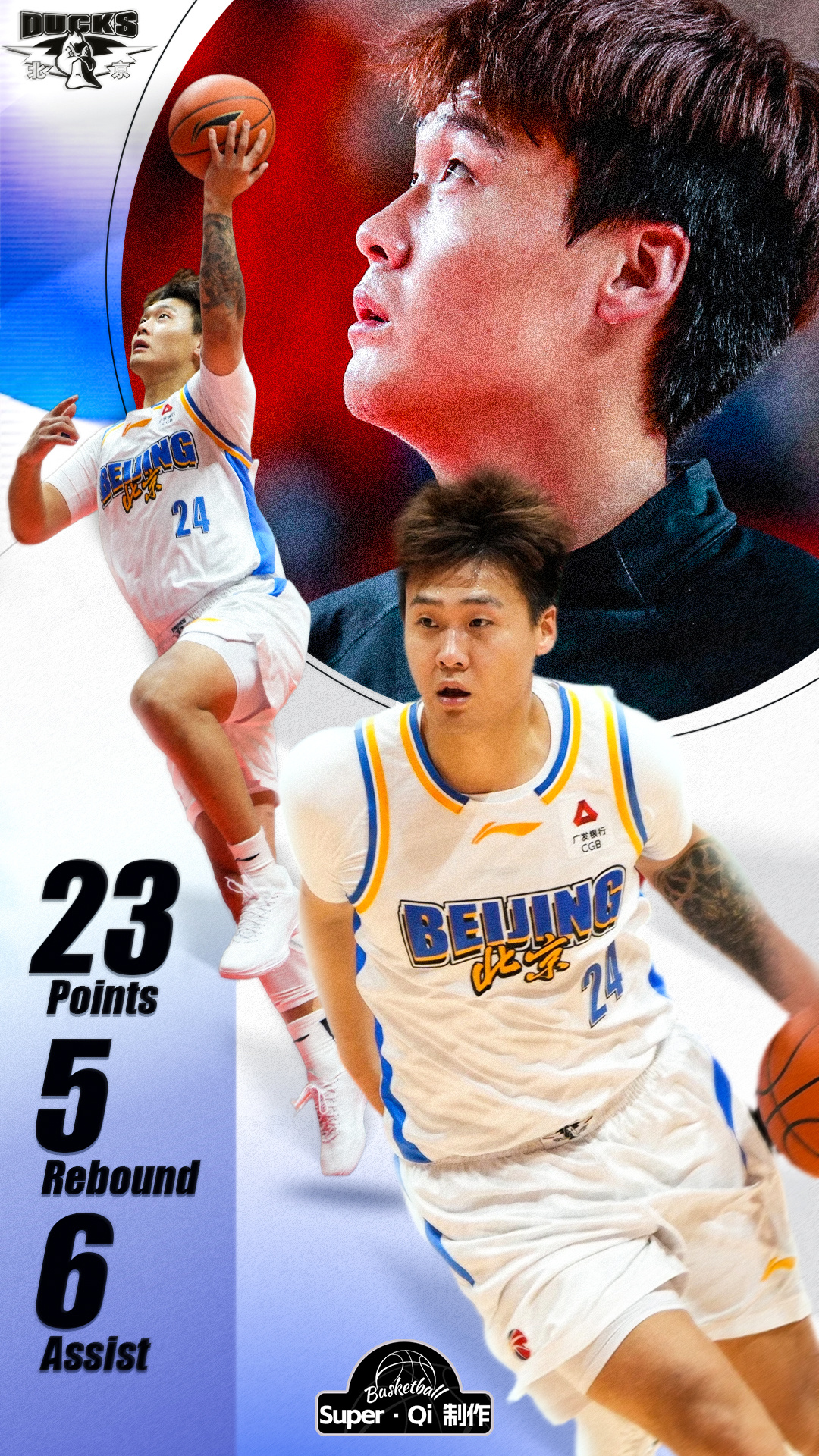 主客场双杀新疆，北京北汽男篮取得六连胜！ 战旧主砍下23分5篮板6助攻，得分是全