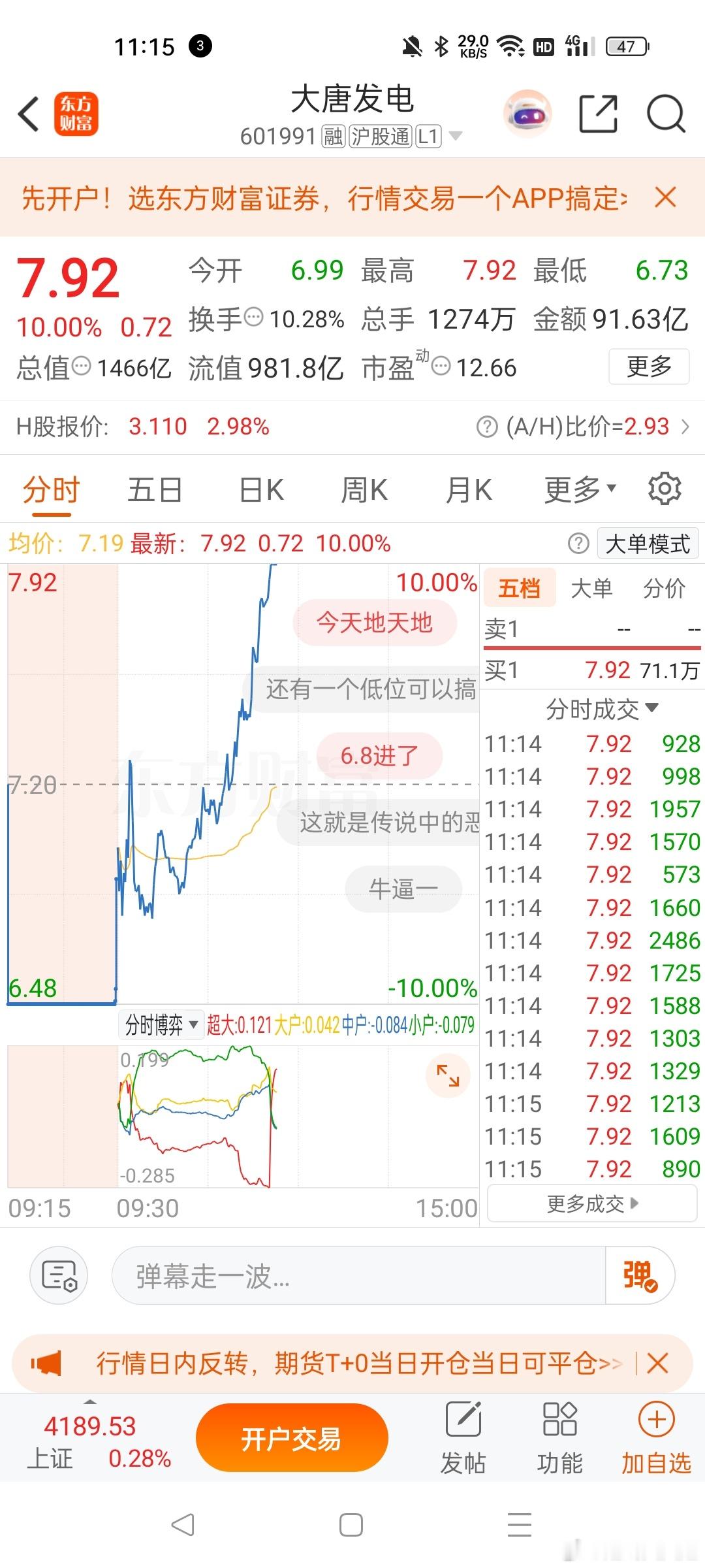 今天电力板块，大唐真牛，把整个板块的个股要都上演了地天呀