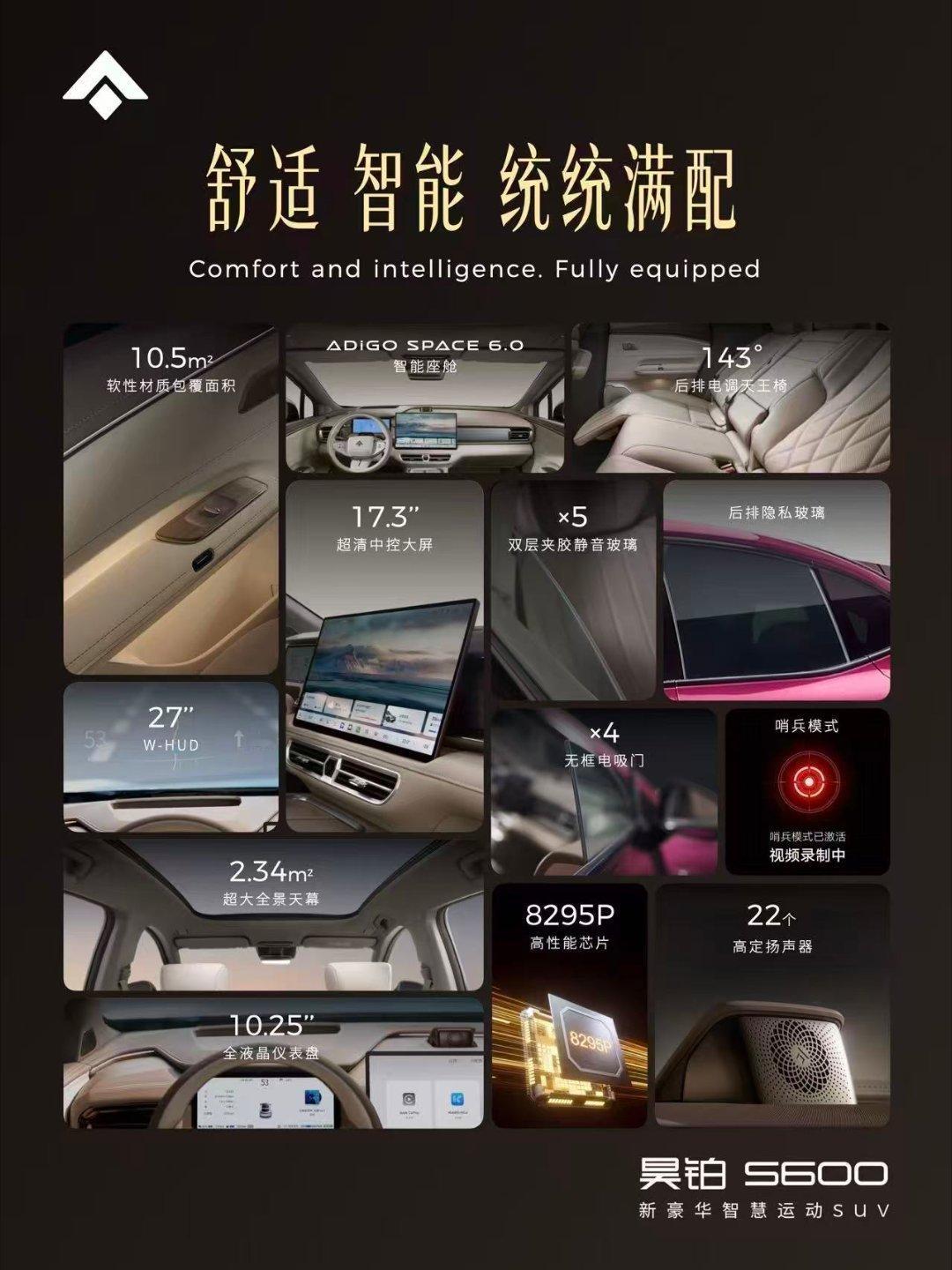 图解昊铂S600，看图片比看视频更省时，其中数据和解读措辞均来自昊铂官方 