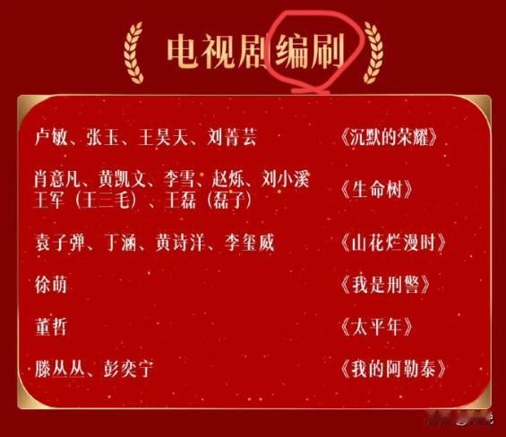 金鹰奖这次丢大脸了！
这么正规的奖项，在公布提名名单时，居然出现了错别字！
电视