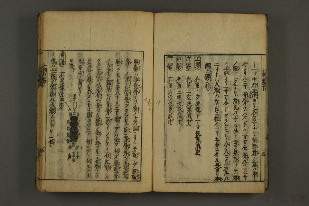 《医学至要抄》是日本江户时期综合性汉方医籍，共二卷，元禄十二年（1699）刊刻流