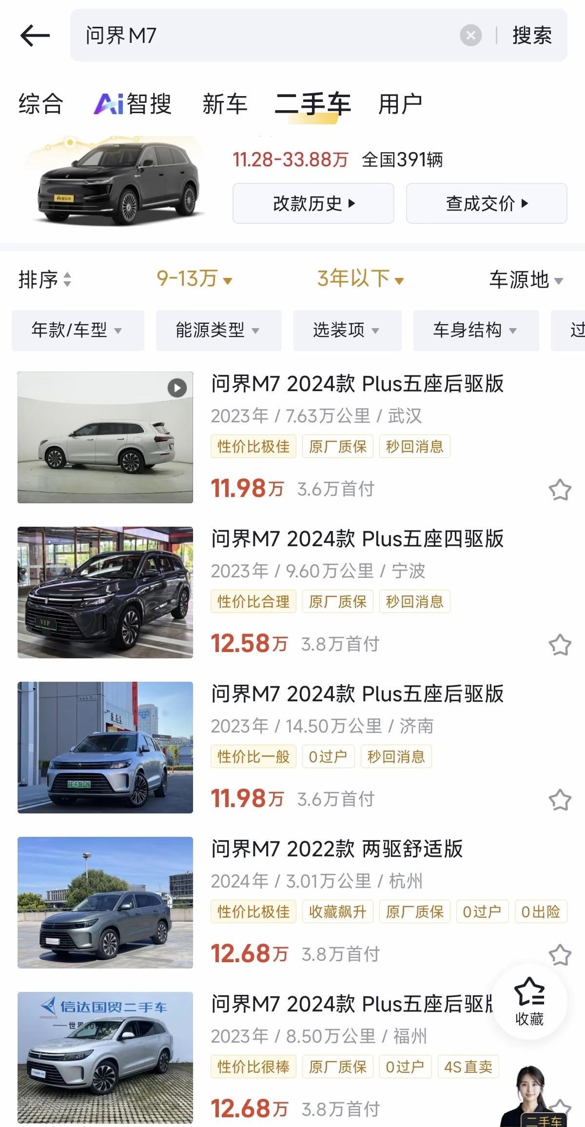 看了很多新手机，看了很多新汽车，说句实在话，二手手机，二手汽车，特别适合追求性价