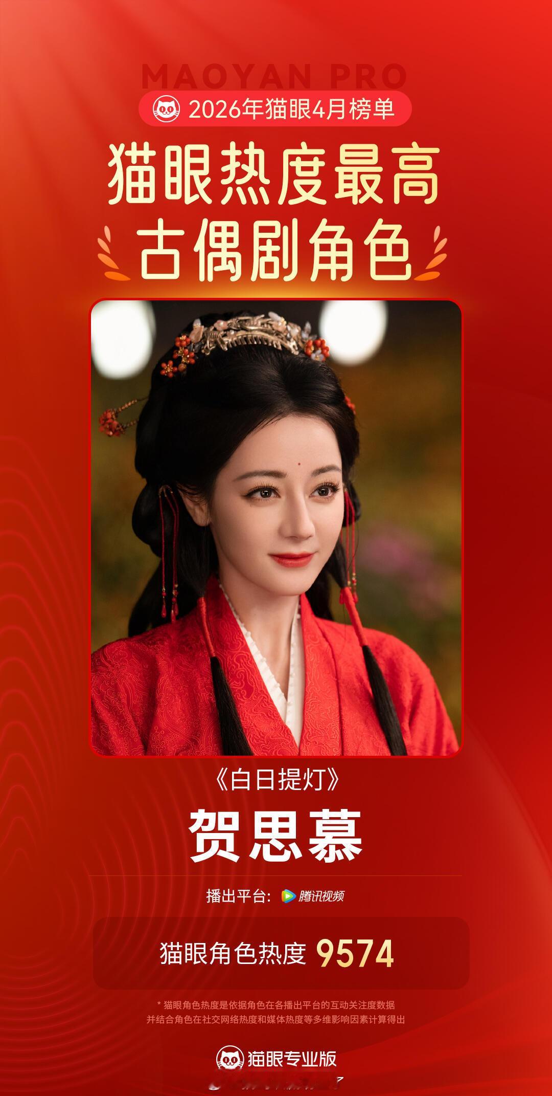恭喜迪丽热巴贺思慕成为猫眼4月热度最高的古偶剧角色🎉🎉🎉 