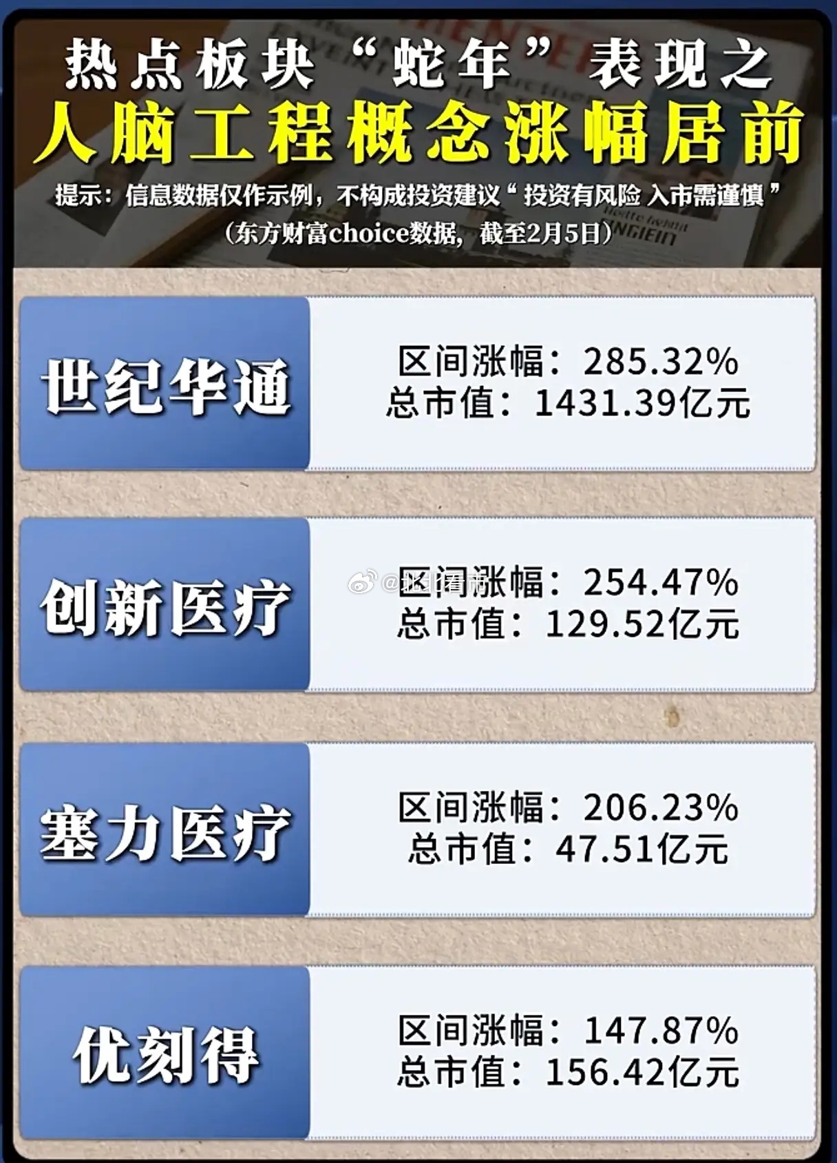 这是一份基于你提供的图片内容，结合最新行业动态撰写的深度推文。在肯定行业前景的同