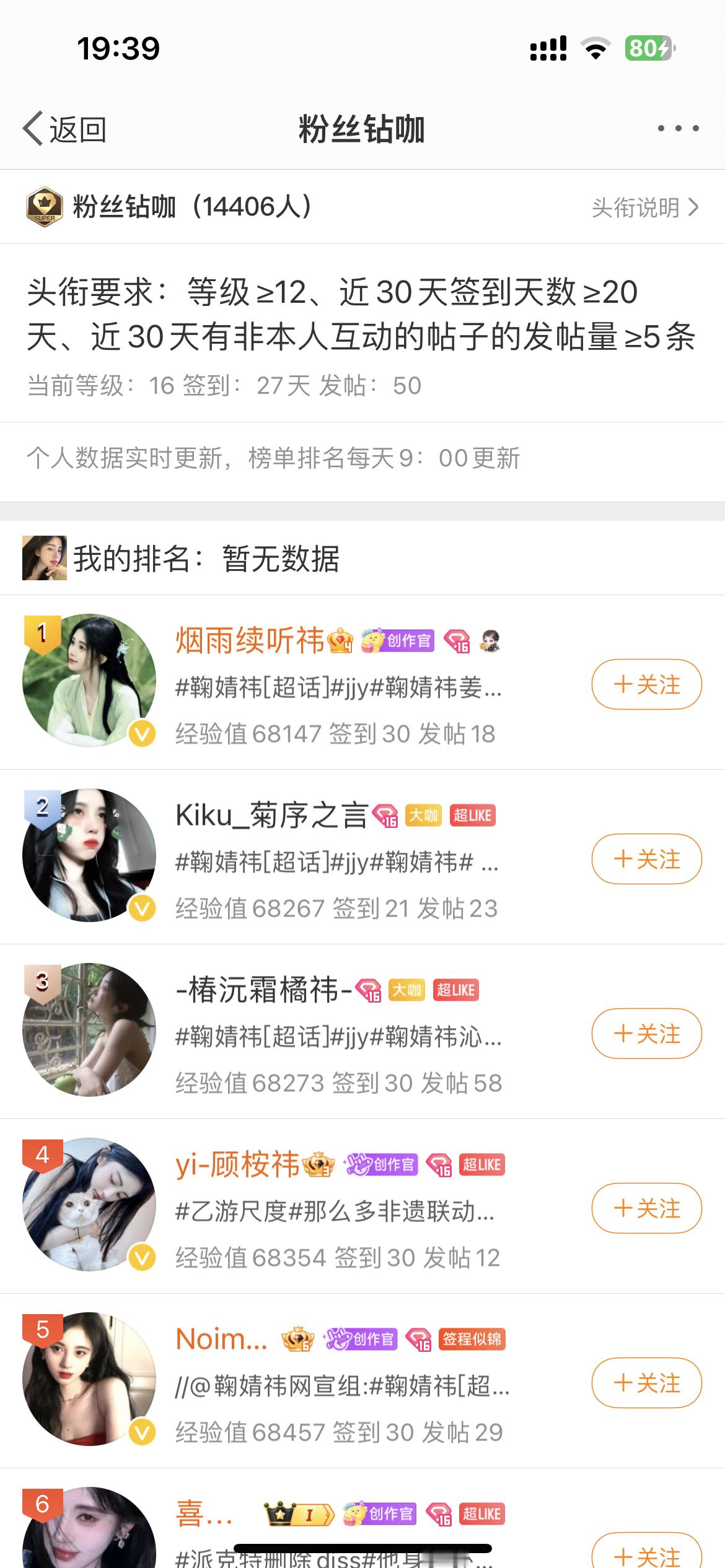 #鞠婧祎[超话]# 那我是钻咖吗[揣手] ​​​