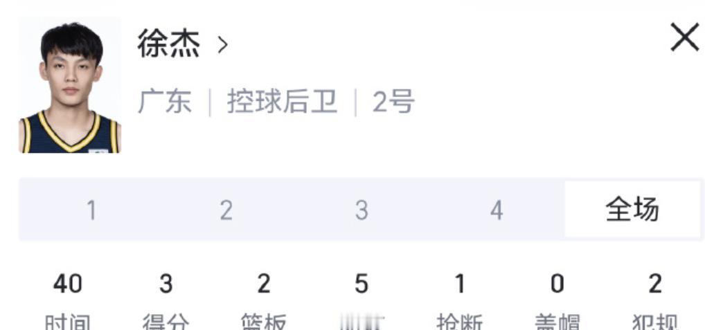 大家都在关注胡明轩的亮眼表现但是不要忘了，徐杰可是打了40分钟，打满全场，广东宏