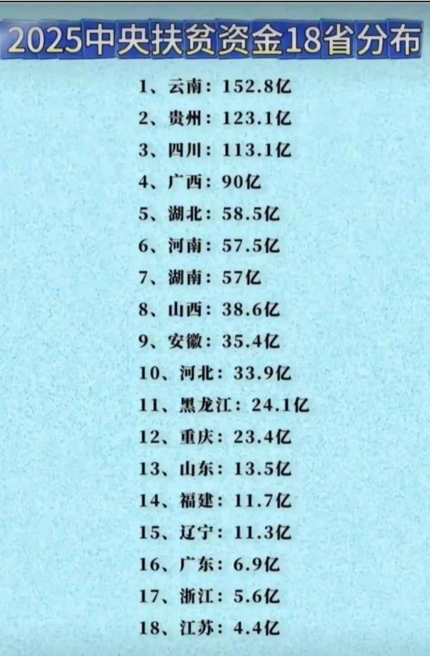 看看我大江西吧！