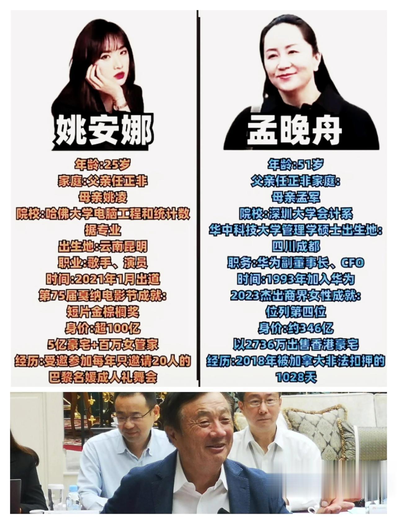 #秋日生活打卡季#年龄差这么多！大女儿能当小女儿妈了！