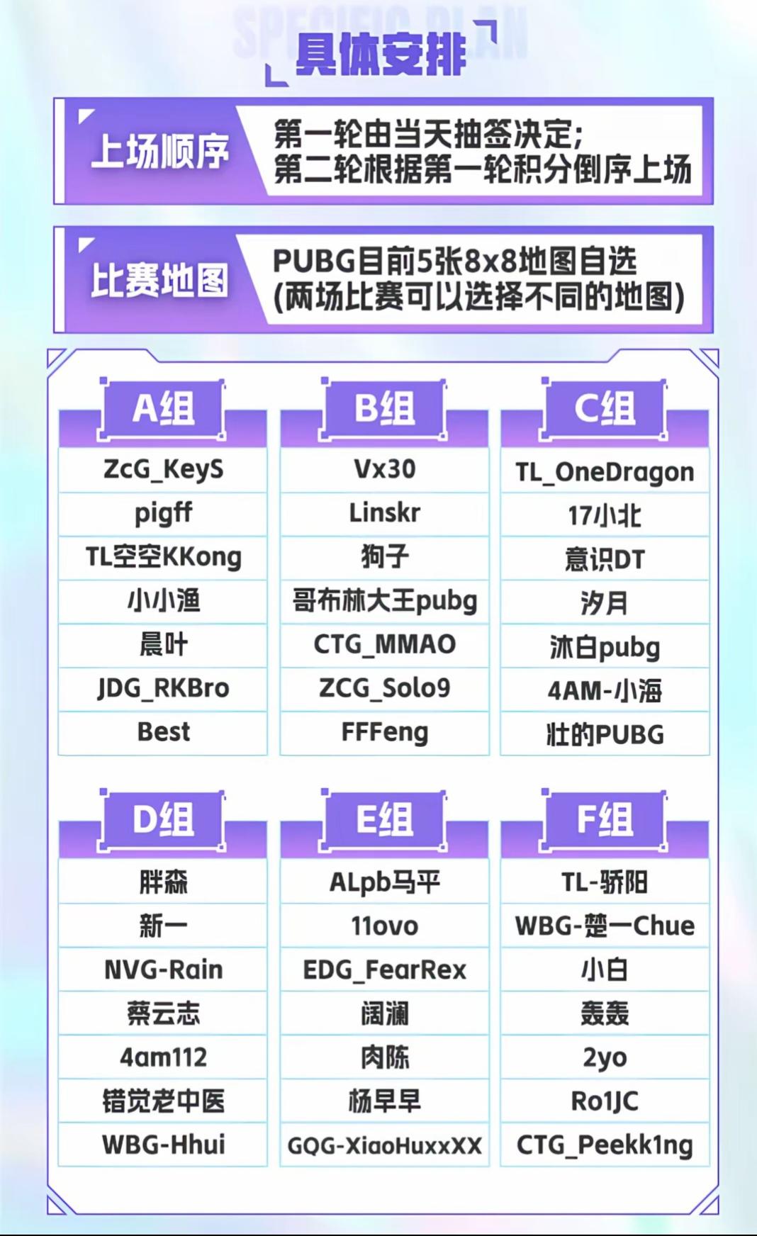 《大司马杯》吃鸡比赛，第一天，也就是3.16日比赛情况简报
7名参赛选手有两人进