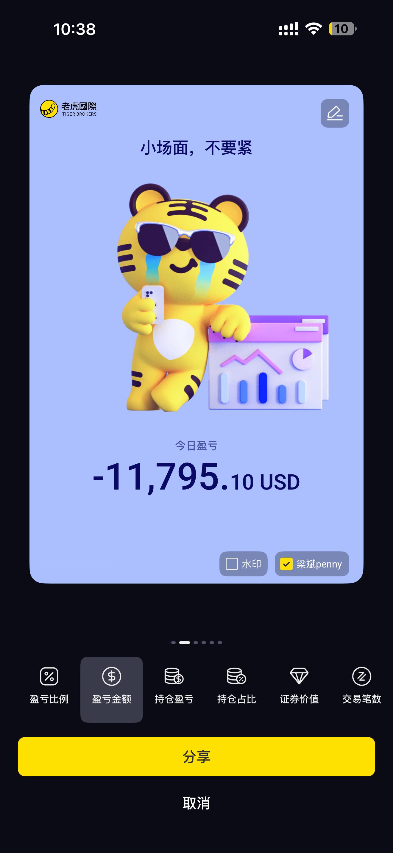 现在投资人太不成熟了。。。谷歌baba这么好的票儿，怎么就叫好不叫座呢，太不成熟