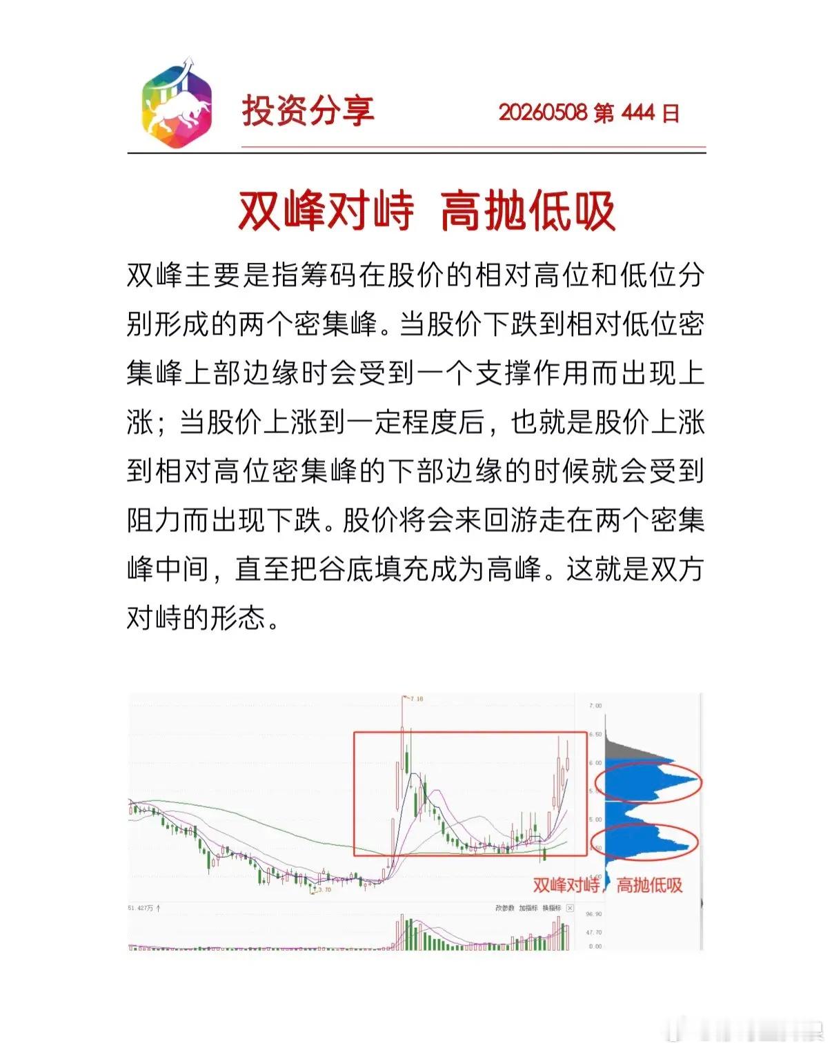 双峰对峙股票是克制的艺术，喜欢就会放肆，但爱就是克制。 