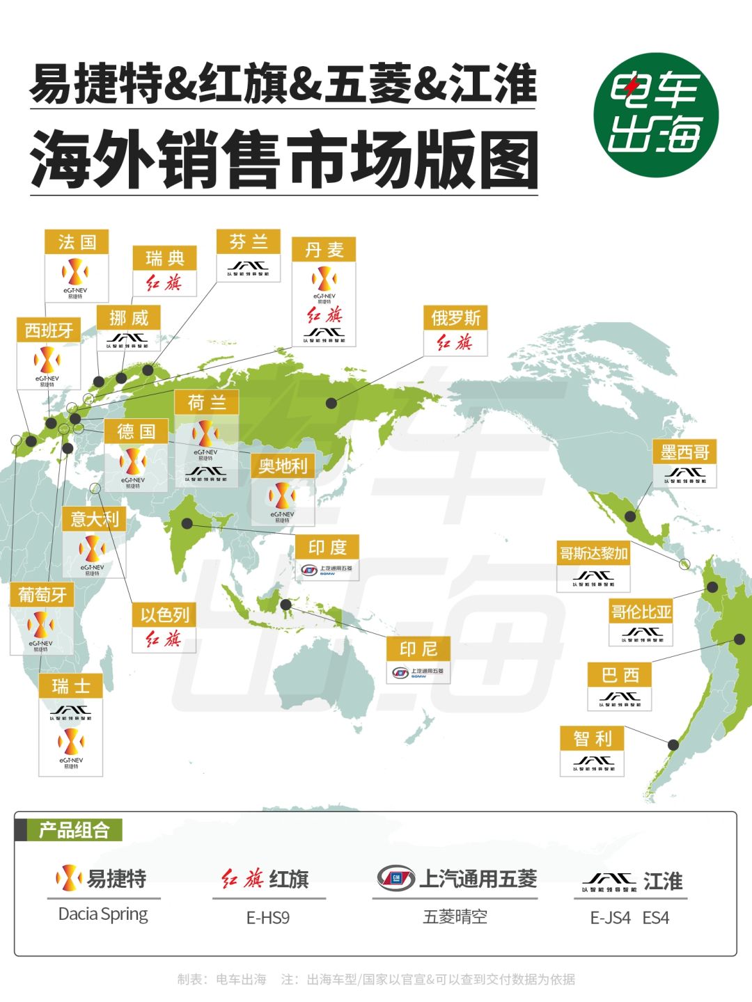 国内无闻，国外香？