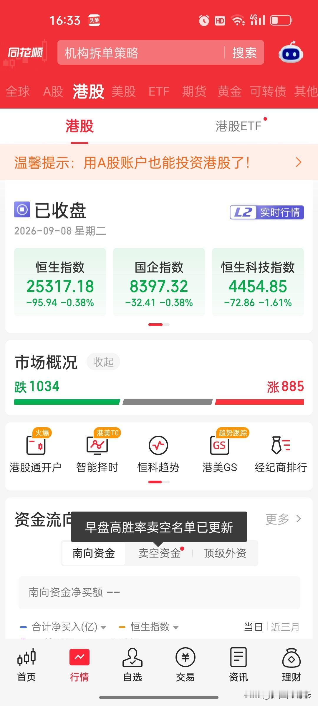 2026年9月8日 港股收盘复盘：恒生科技指数跌1.61%，海光芯正涨超31%，
