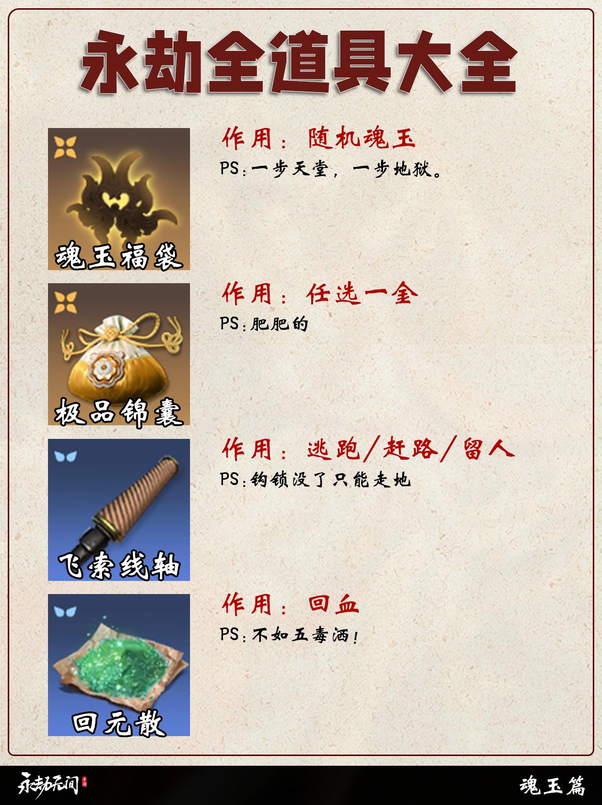 永劫全道具使用大全。