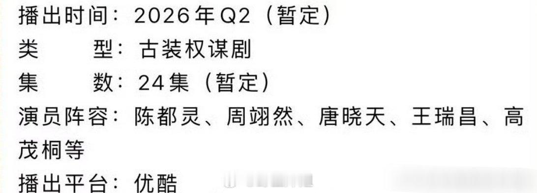 陈都灵跟周翊然主演的《翘楚》开启招商模式了，最近陈都灵的势头是真的很猛，这部剧恰