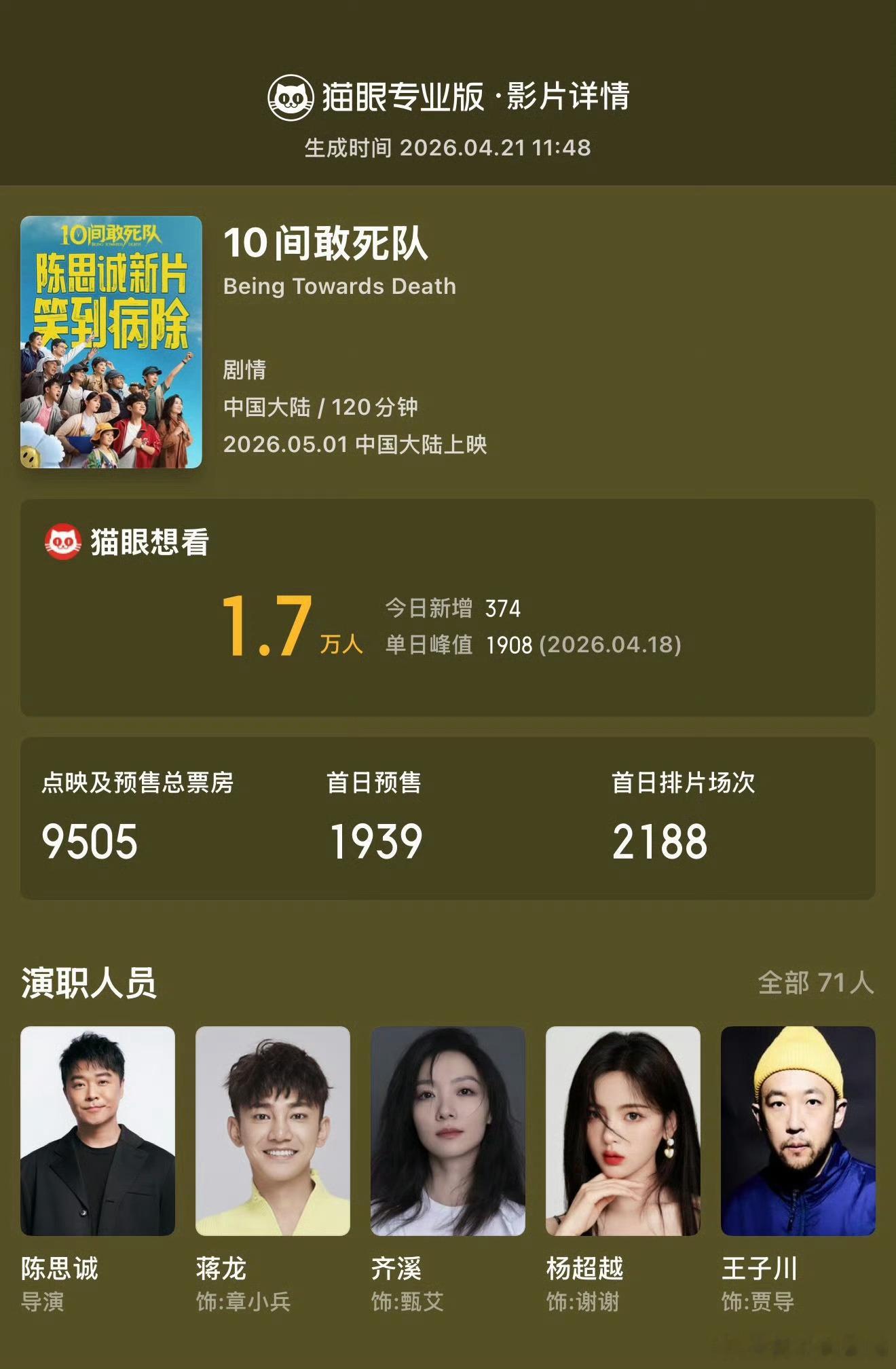 10间敢死队开启点映 终于等到点映啦！电影将于4月25日-26日登陆部分影城，超