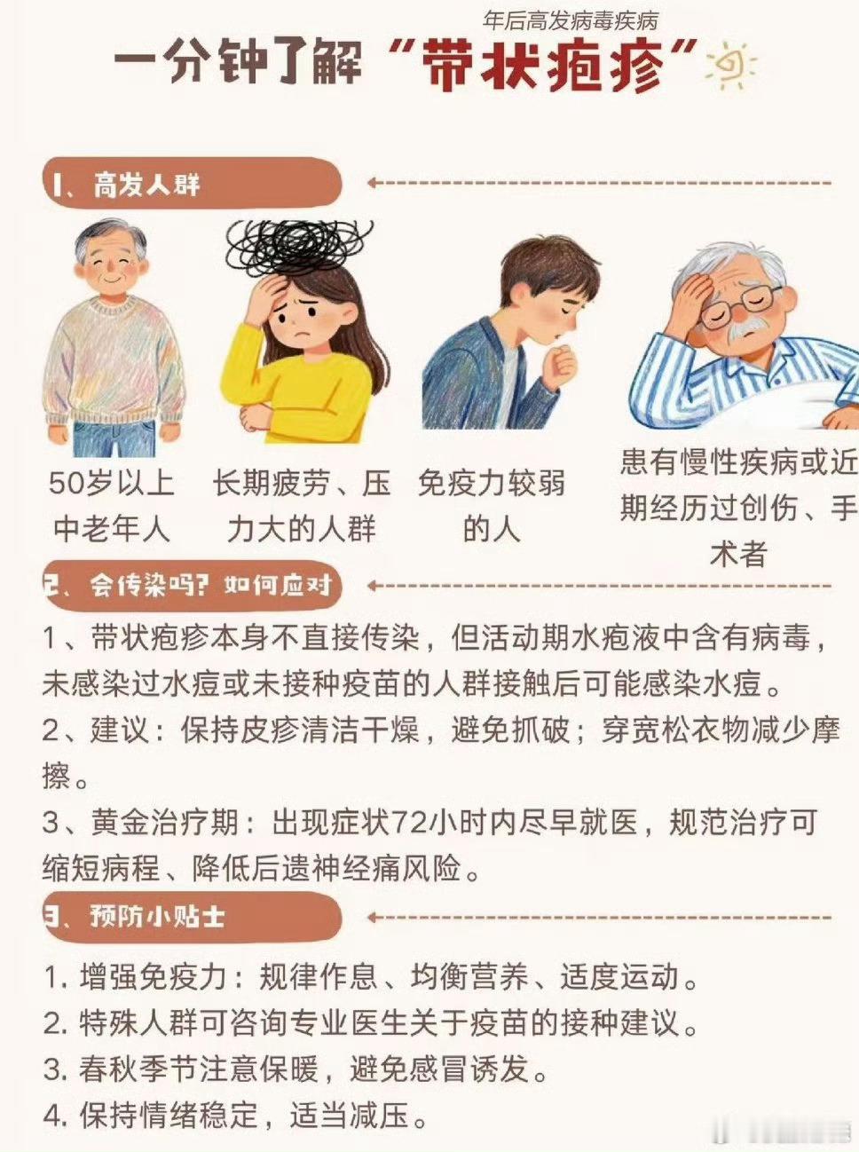 以为没事但很严重的皮肤病 所以必须要重视自己的身体健康啊，别以为皮肤病是小事，真
