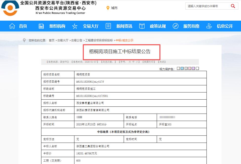 1.9亿元！陕西建工中标西安梧桐苑项目...

1月8日，西安公共资源交易中心发