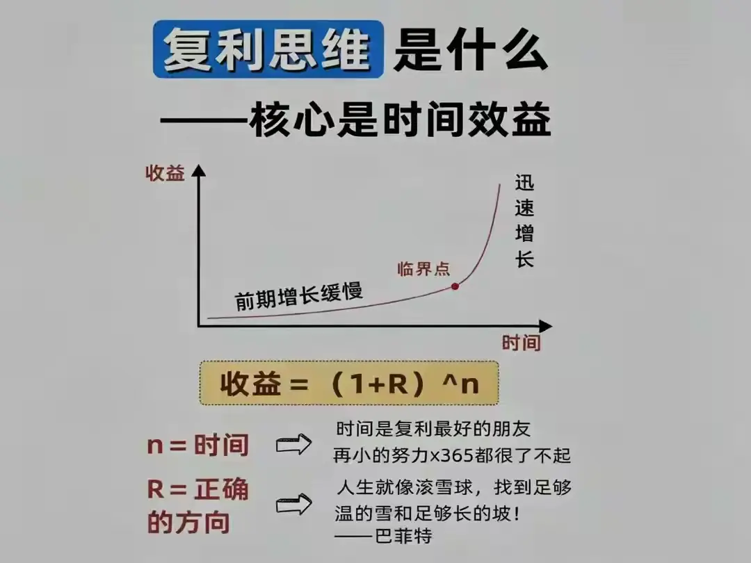 每天学习一点点 段永平巴菲特美食旅游