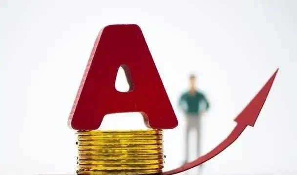 A股市场明日预判明确观点：涨到哪里！明天上涨的第一目标3530点！回踩看支撑突破