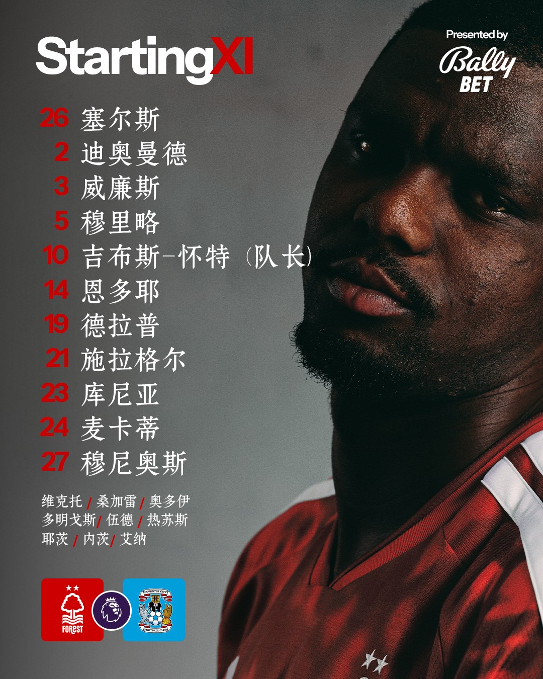 26/27诺丁汉森林 🆚 考文垂城🔥大名单出炉，吉布斯-怀特戴上队长袖标，库