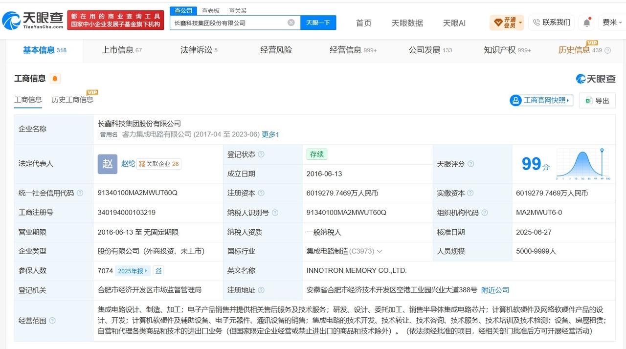 长鑫科技市值约等于2.4个贵州茅台

长鑫科技市值约等于1.4个工商银行 长鑫科