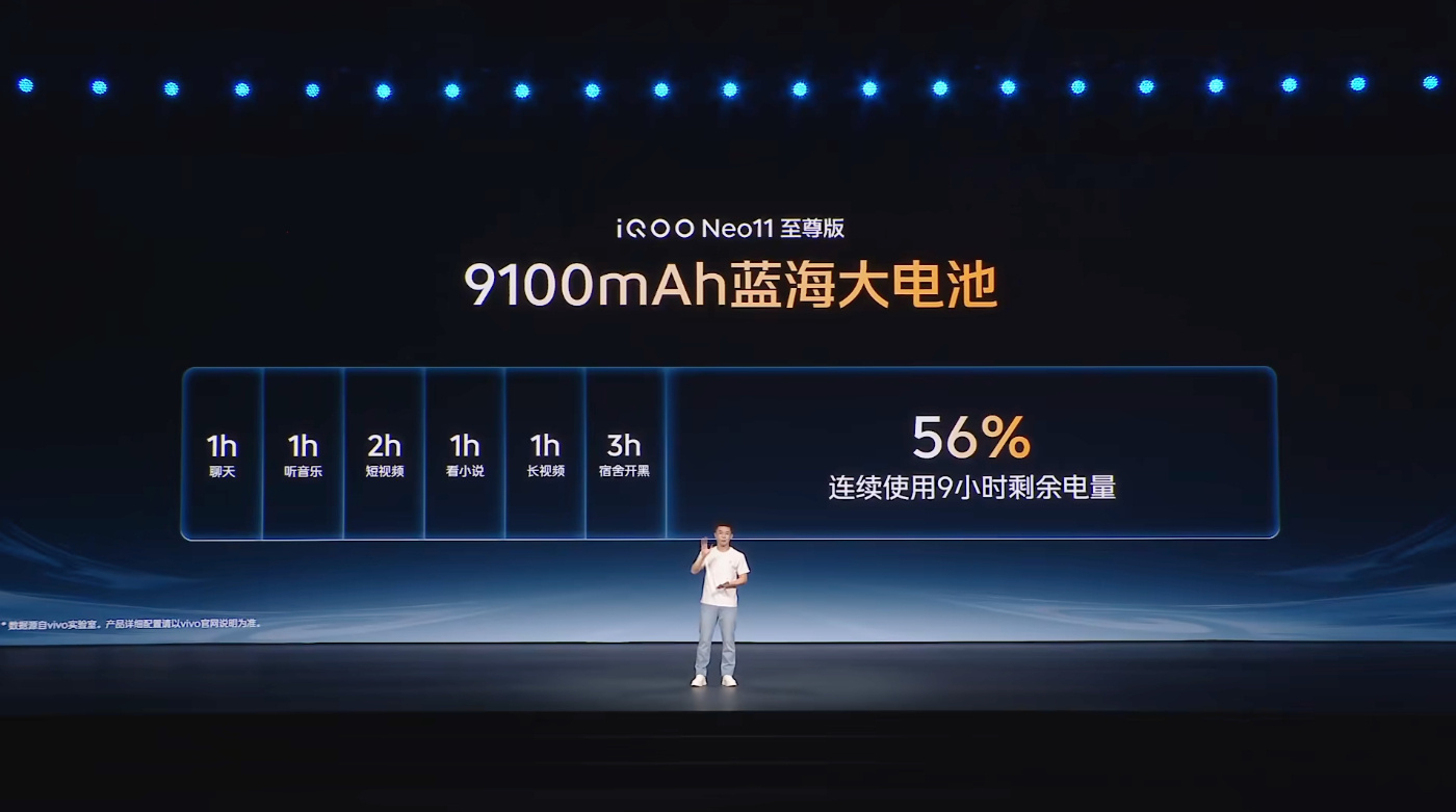 iQOO Neo11 至尊版真的非常至尊强到没边了家人们