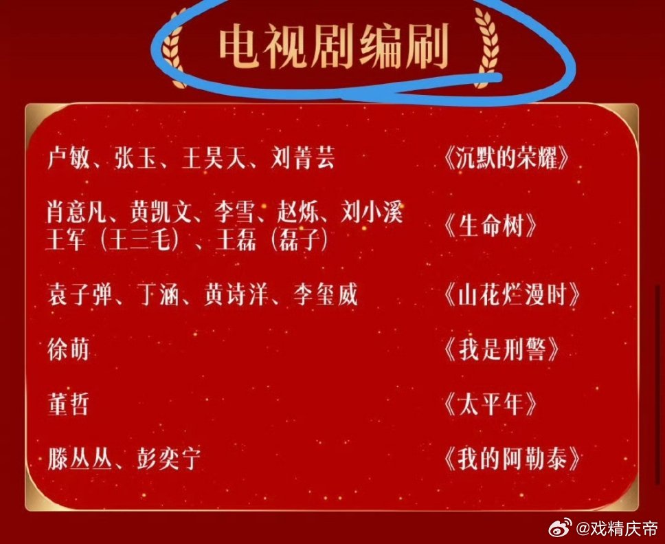 金鹰奖把电视剧编剧打成了编刷[泪奔] ​​​