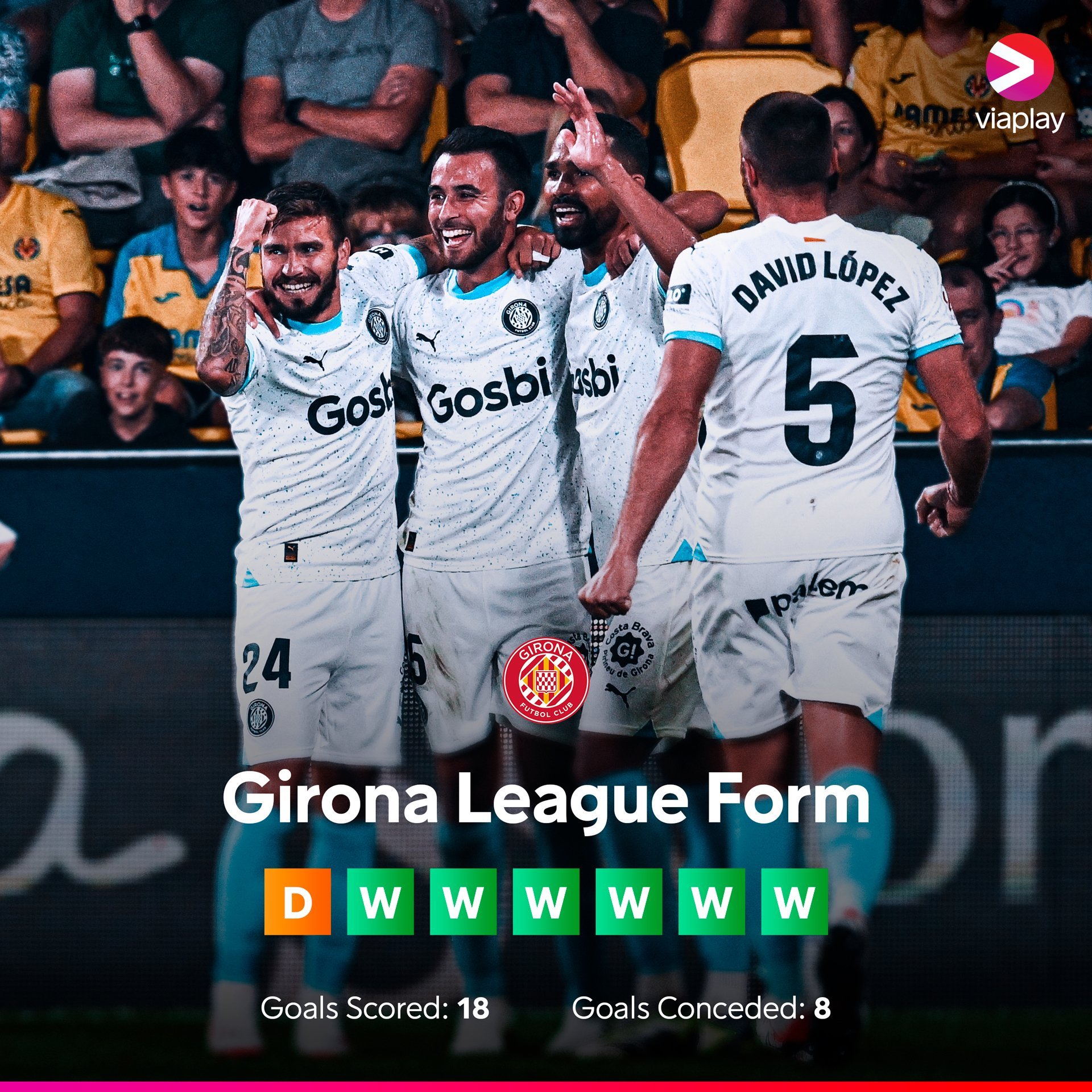 开季不败，进球最多，这只是榜首球队赫罗纳教练米歇尔的第三个西甲执教赛季，在一篇采