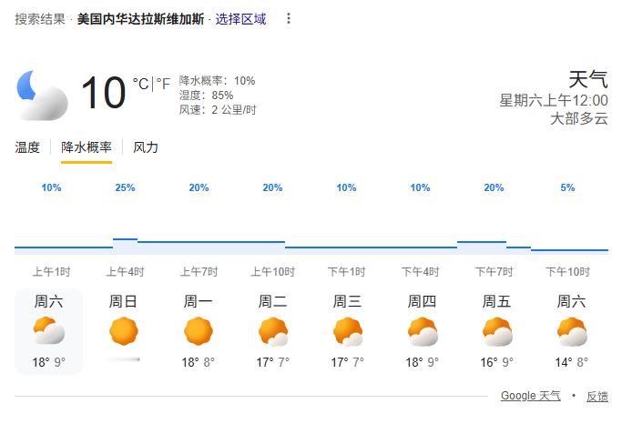 当地时间周六晚上20点开始的正赛应该没有雨了吧