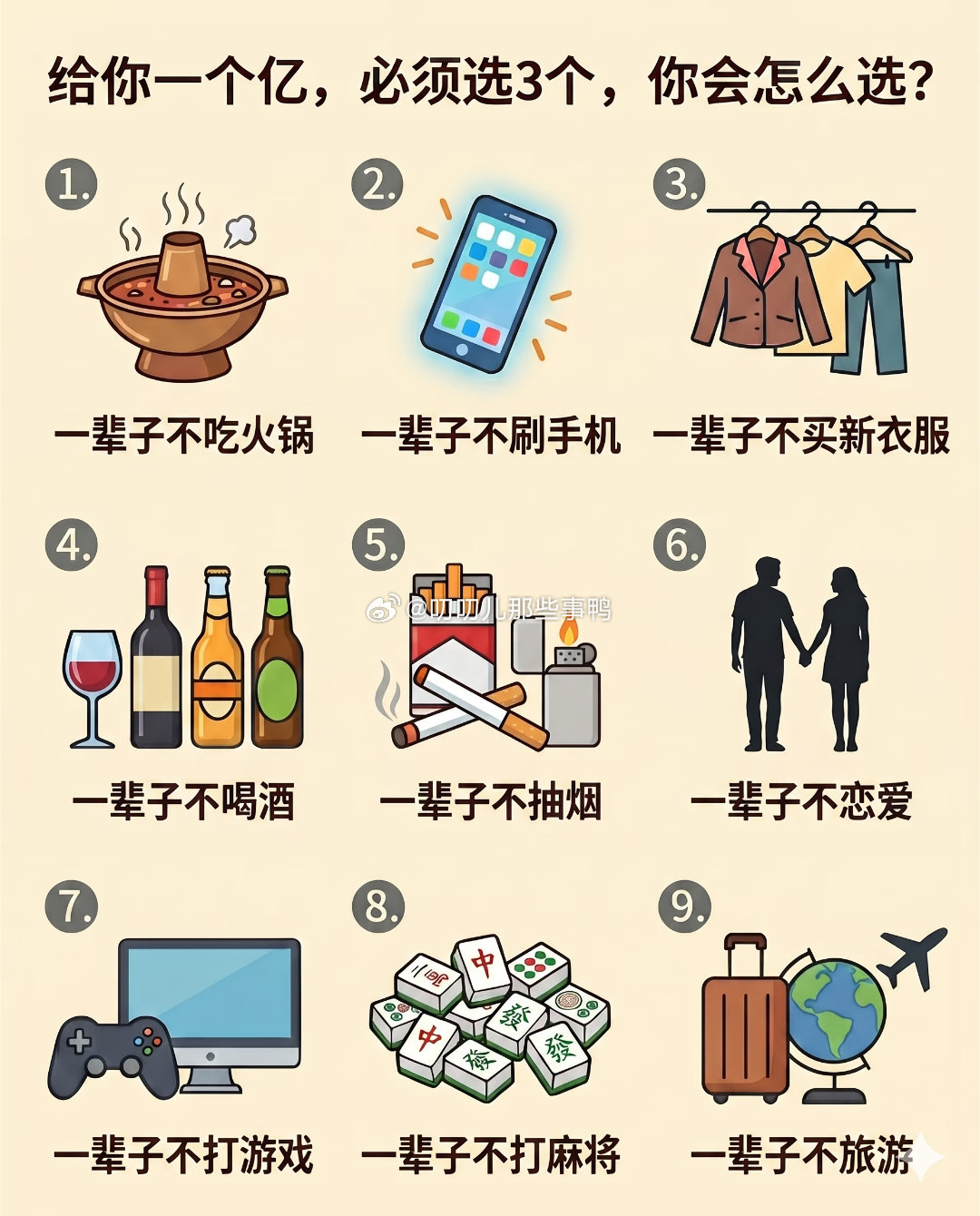 你会怎么选？