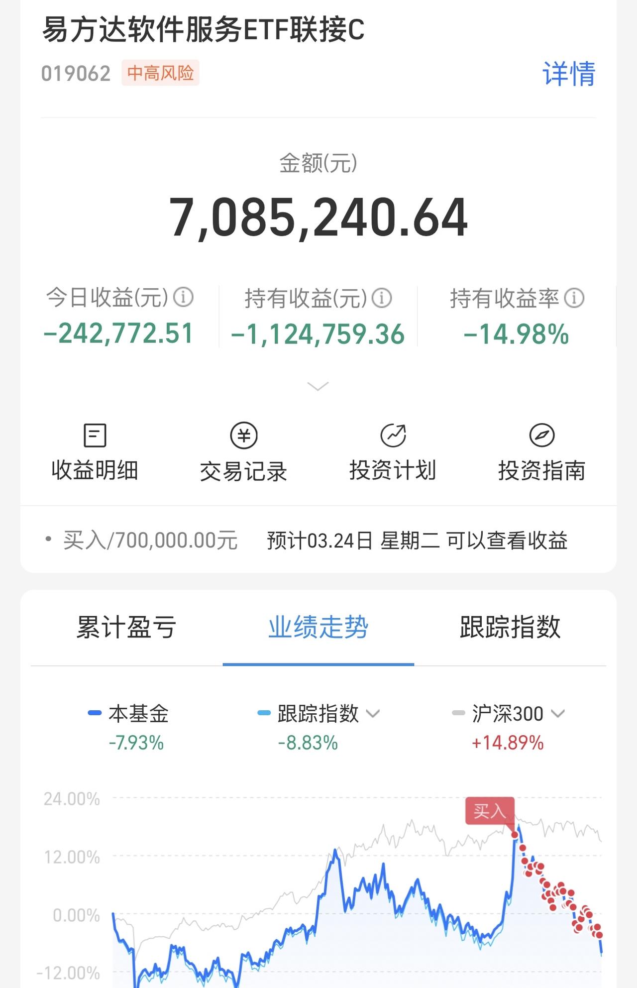 两天时间，110多万没了，全部浇给了！咱股爷玩的直！输的起！出门不带抖，走路不带