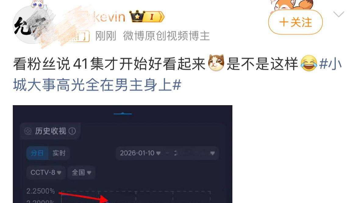 小城大事高光全在男主身上图一说的就是杨幂粉丝吧