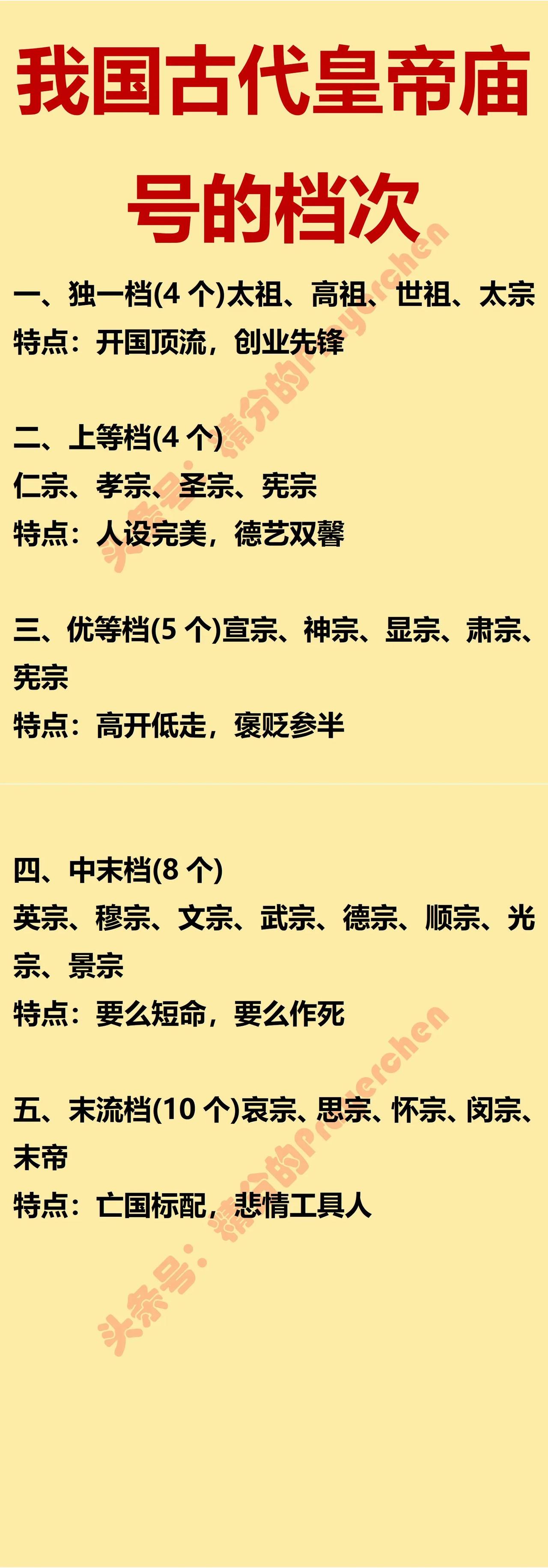 我国古代皇帝庙号档次一览

庙号，是我国古代帝王死后，被供奉时所称呼的名号，是对