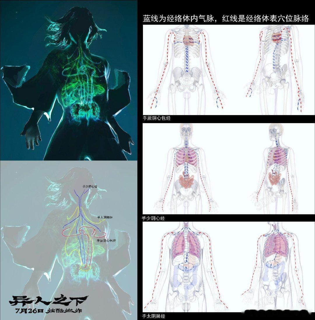 #看异人之下被正式确诊为特效脑# 不得不说，异人之下的特效是真舍得砸钱！那种异能