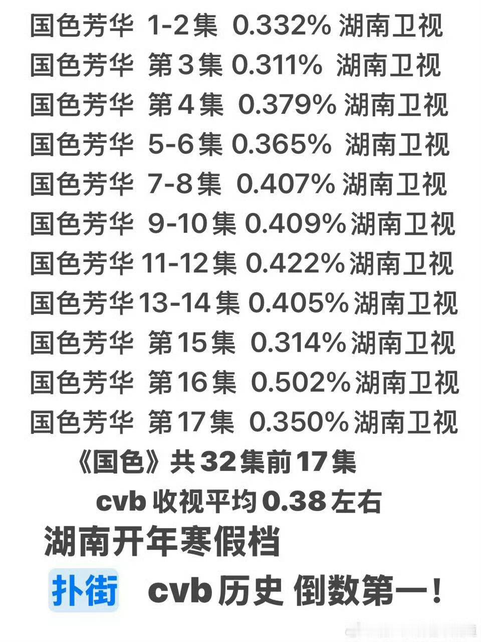 怎么不算瀑呢[doge] 