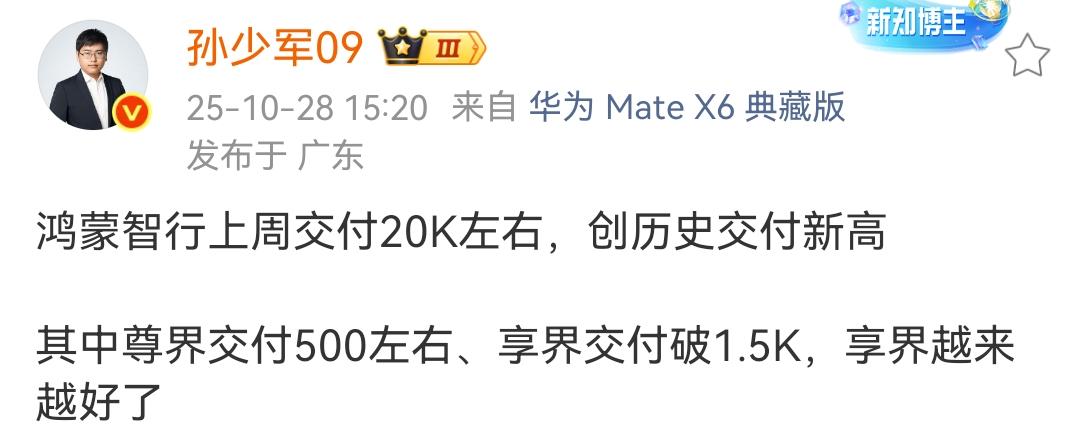 鸿蒙智行交付干到单周两万了！！
问界12K 享界1.5K 尊界0.5K 智界3K
