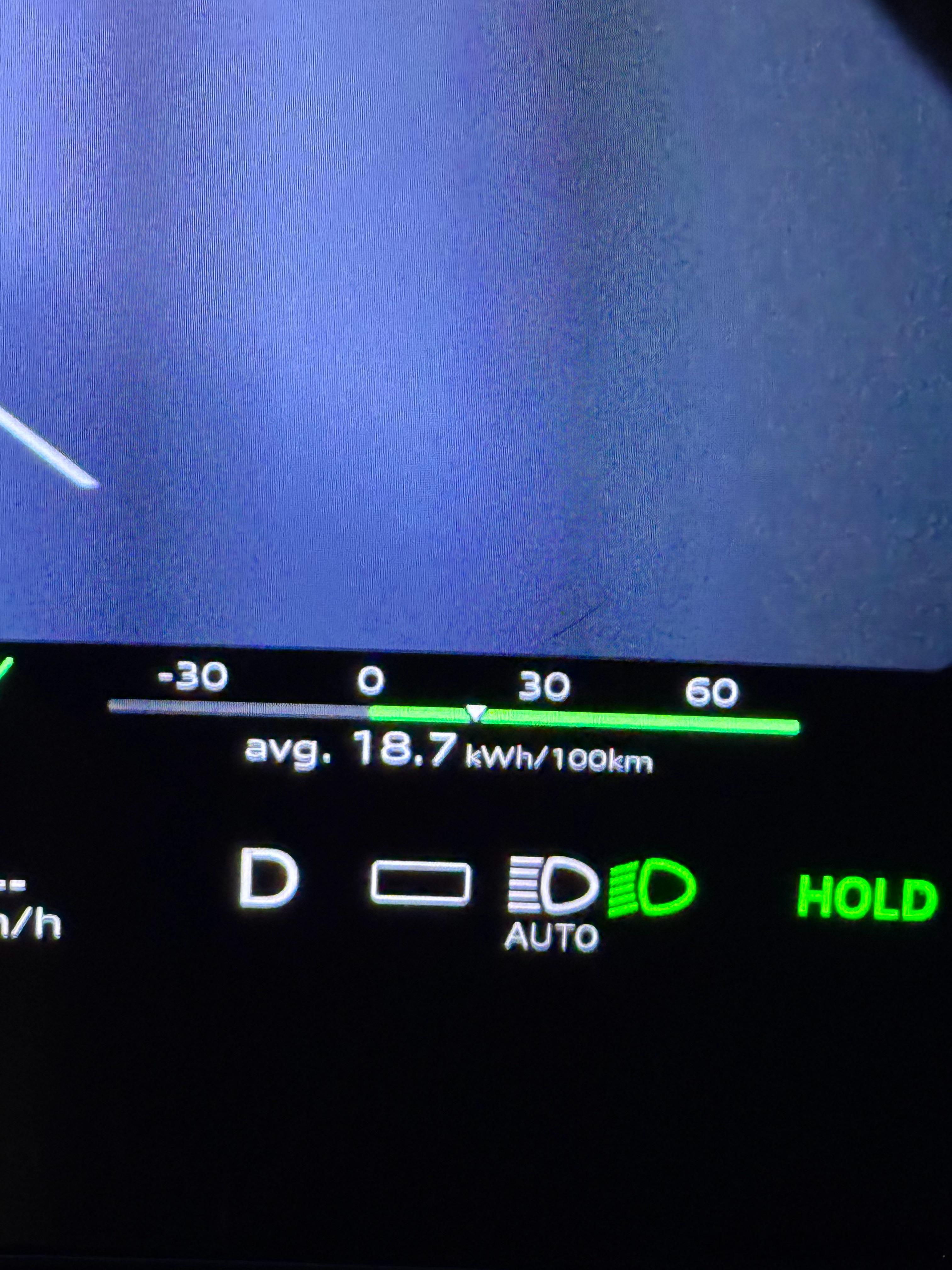 今天下班晚高峰一汽奥迪q6letron 的能耗表现，主要在城市快速路上开，空调开