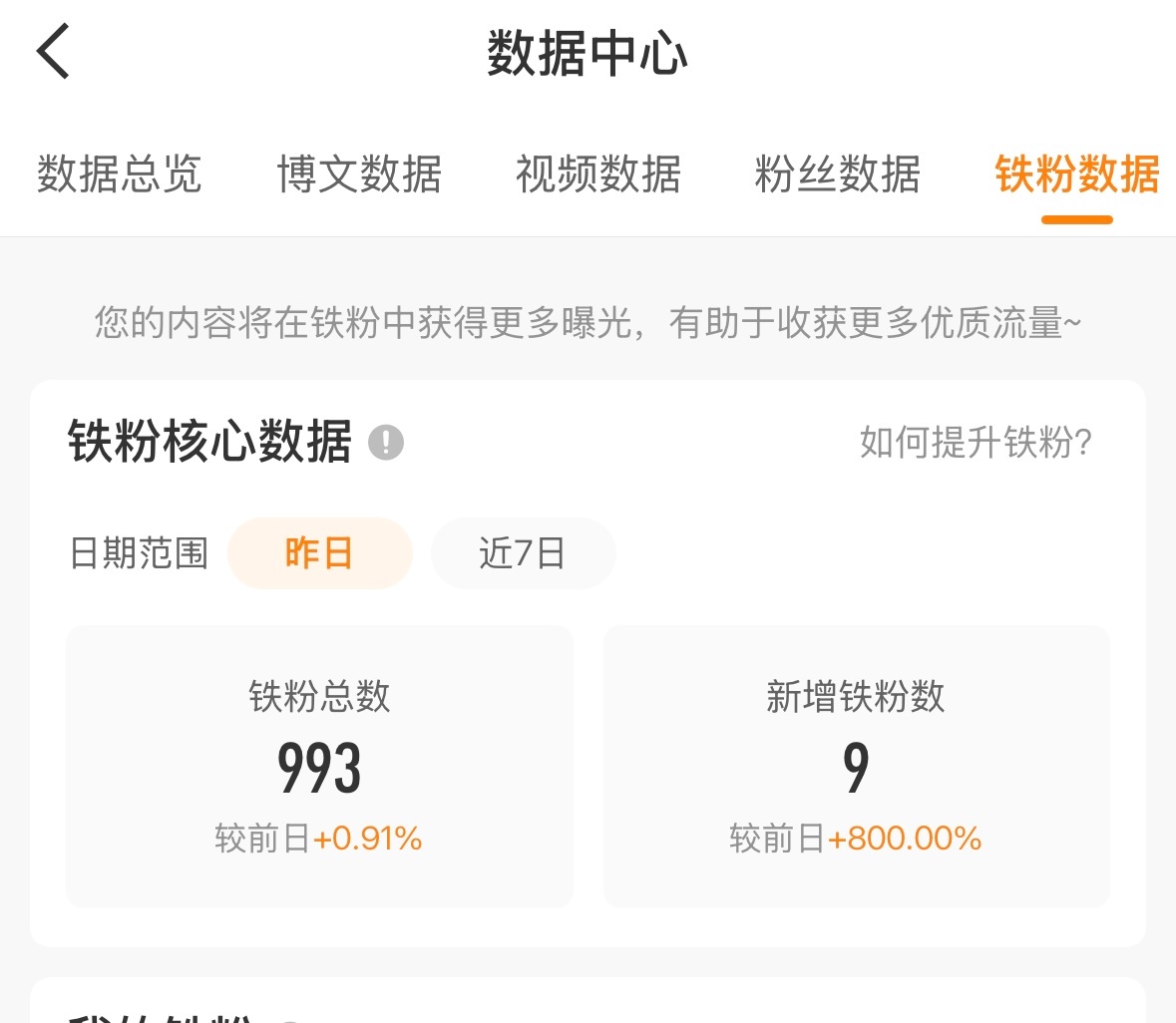 我已坤哭 