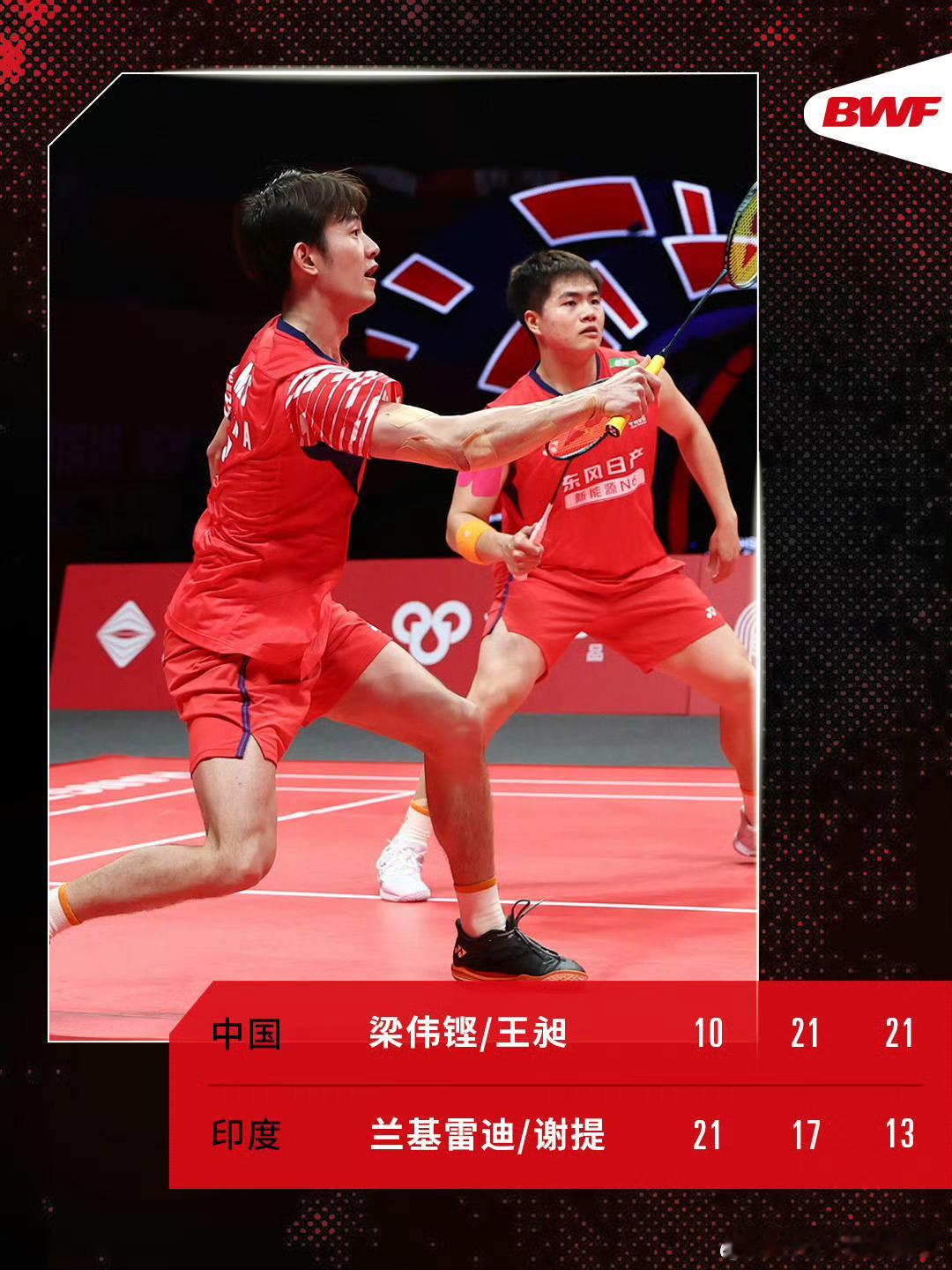2025年世界羽联总决赛男双半决赛中，梁伟铿/王昶上演绝境逆转，在先丢一局、次局